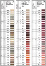 Gutermann Sew All Shade Card 2