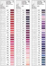 Gutermann Sew All Shade Card 3