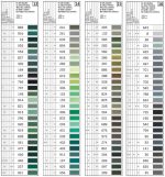 Gutermann Sew All Shade Card 5