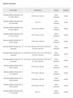 Prym Sharps Needles sizing chart - William Gee UK